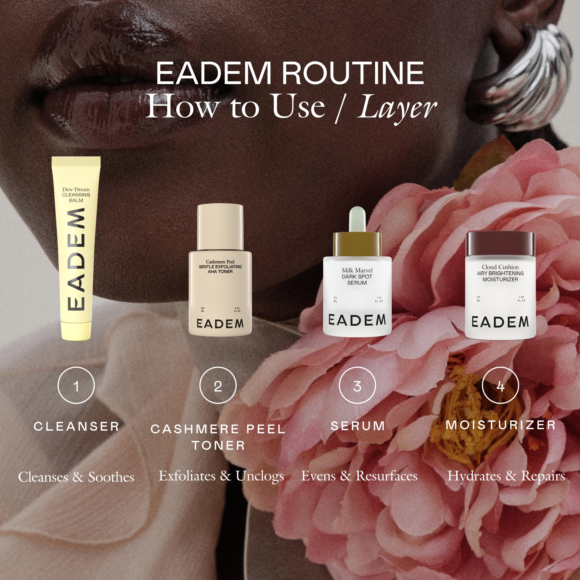 EADEM label close-up highlighting lactic azelaic tranexamic acids benefit