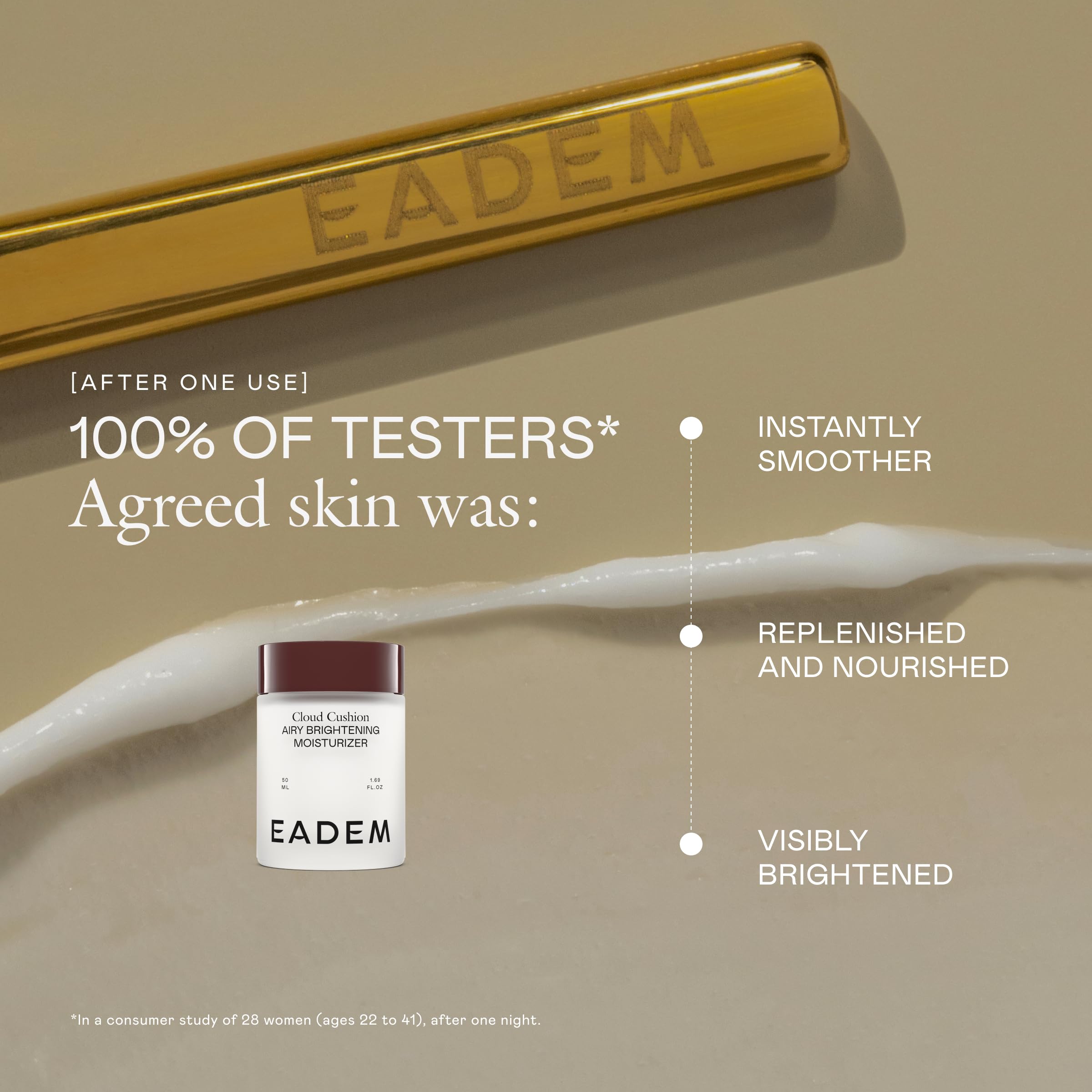 EADEM Cloud Cushion applied to hand illustrating smooth absorption benefit