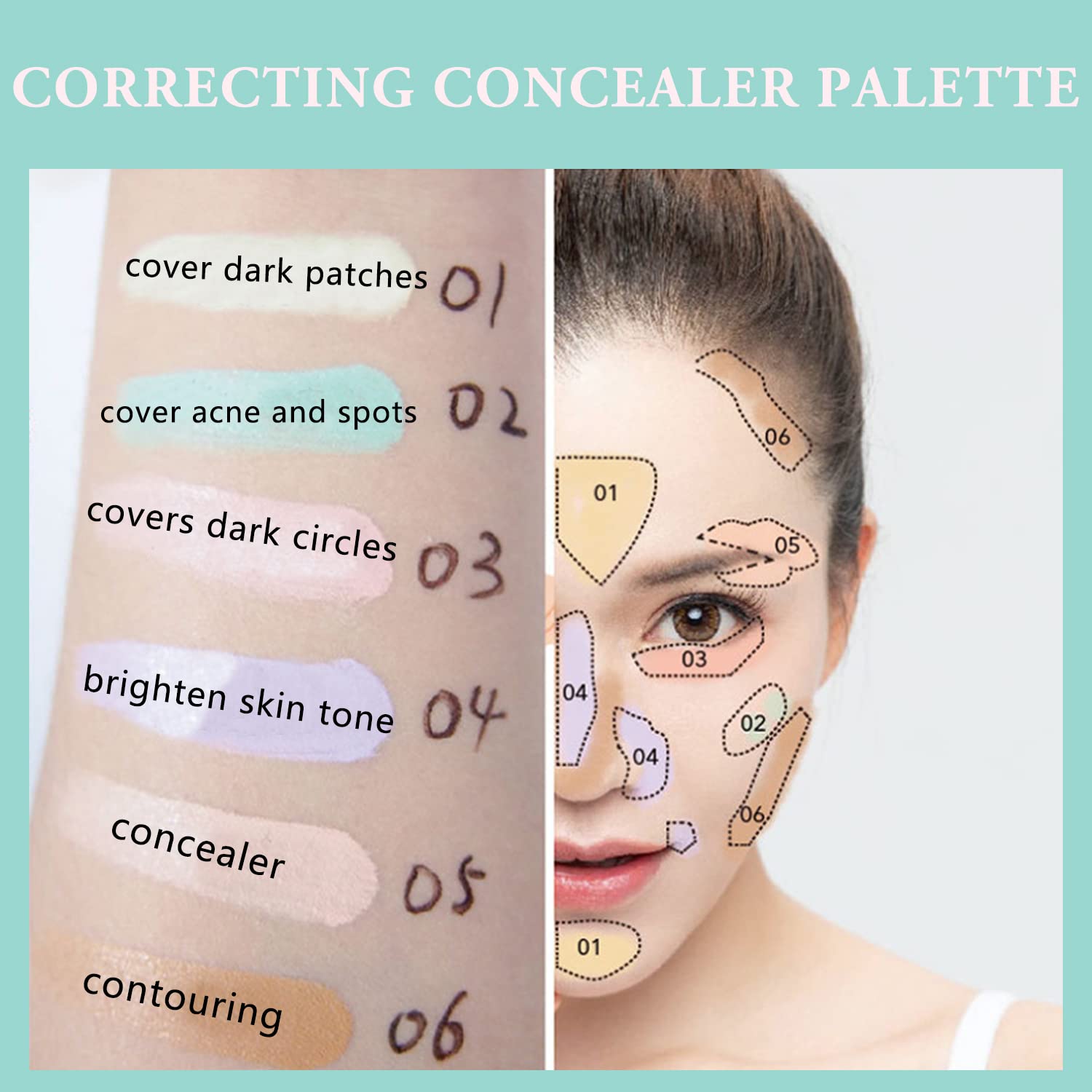 Eakroo swatches on hand showing coverage and corrective shade payoff
