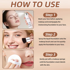 Eakroo label ingredients and directions showing primer and waterproof info