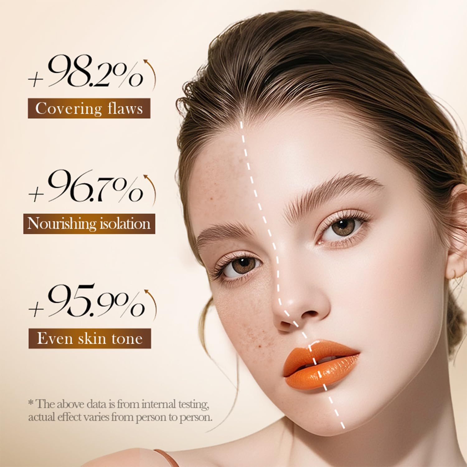 Eakroo half-face before and after demonstrating visible even skin tone benefit