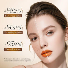 Eakroo half-face before and after demonstrating visible even skin tone benefit