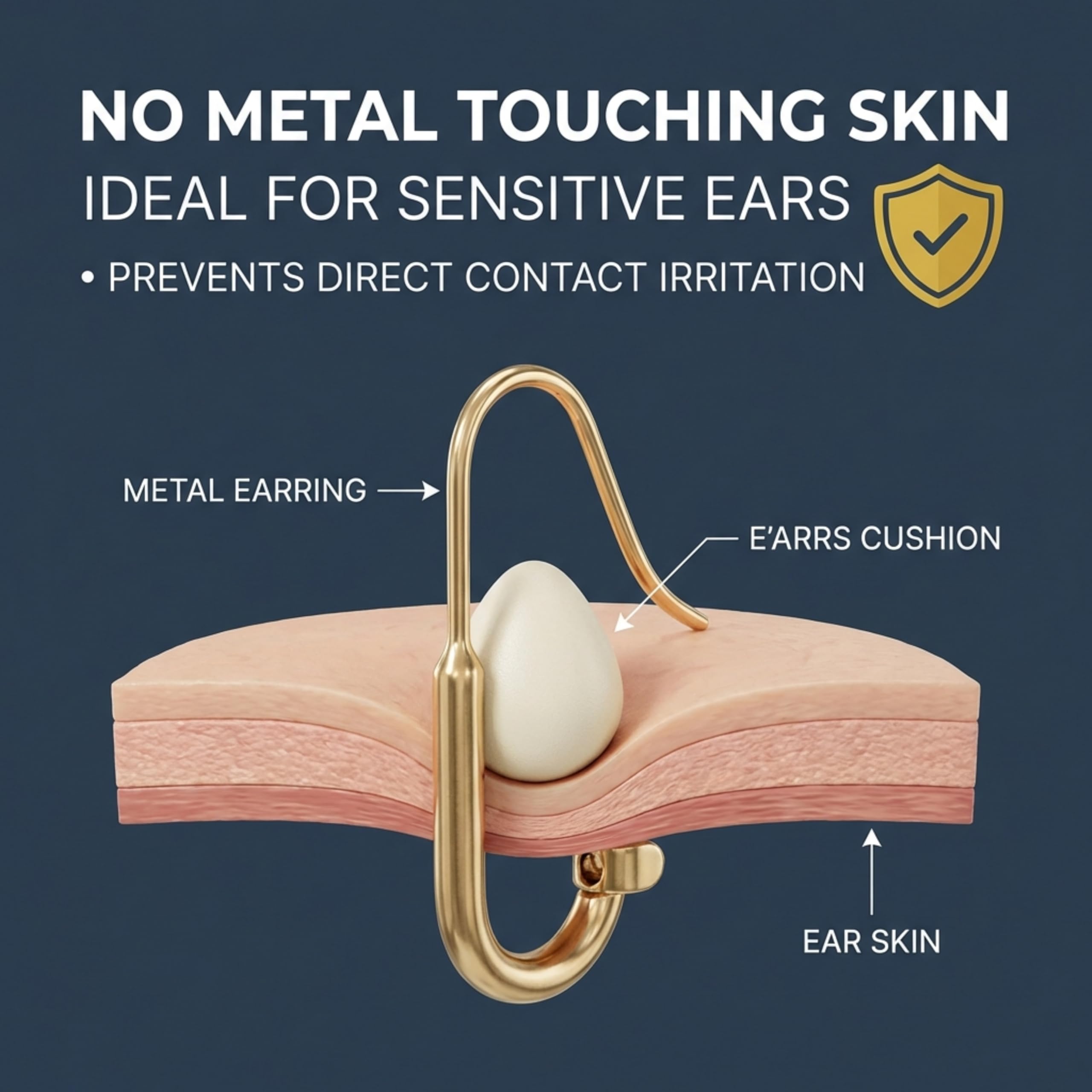 E'ARRS demonstration on ear showing comfortable clip-on earring wear