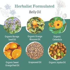 Earth Mama Belly Oil dropper applying oil to skin for fast absorption