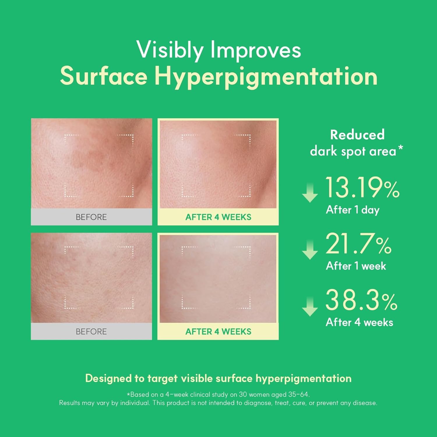EASYDEW serum texture on skin, quick-absorbing visible benefit