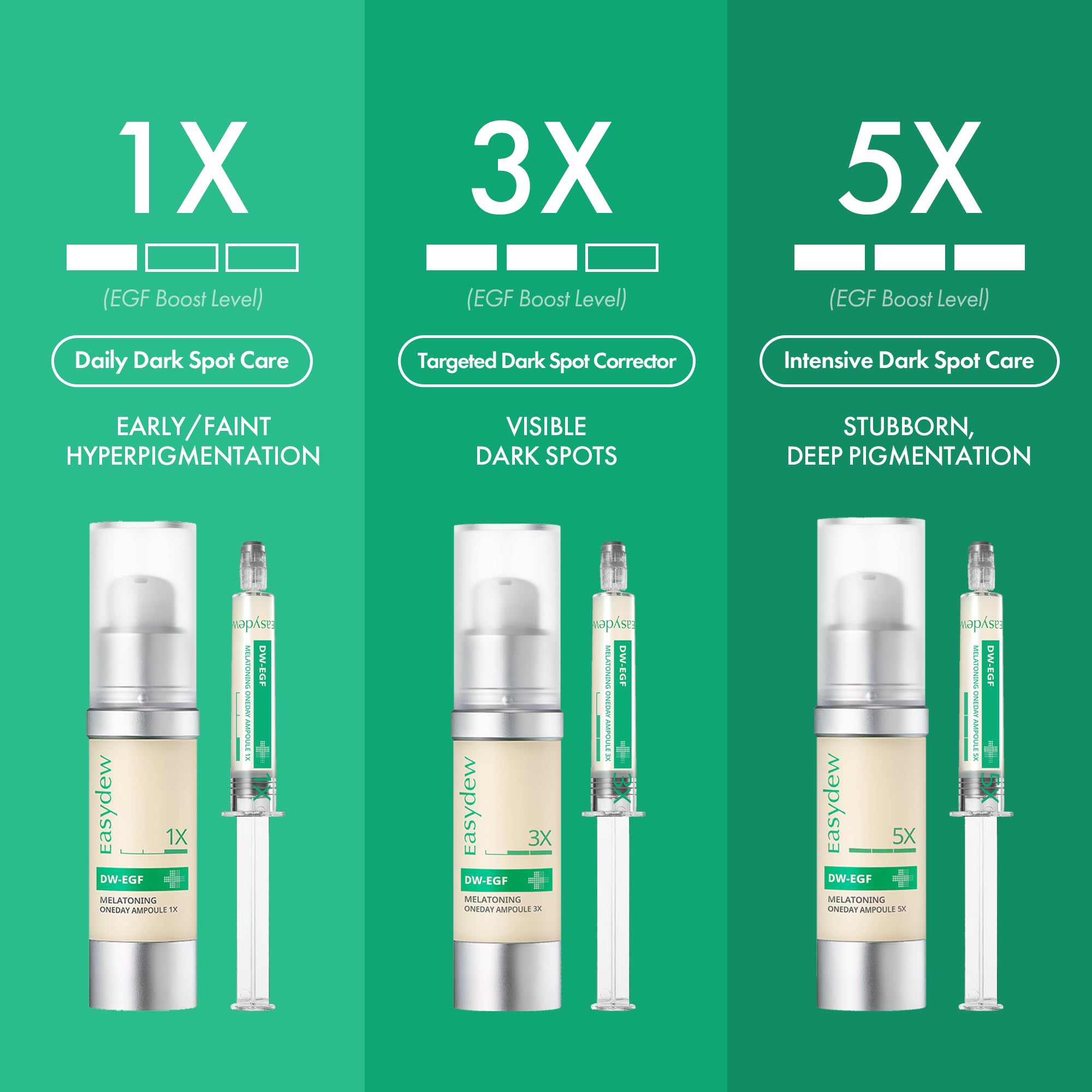 EASYDEW applied under makeup demonstrating smoothing, non-greasy finish