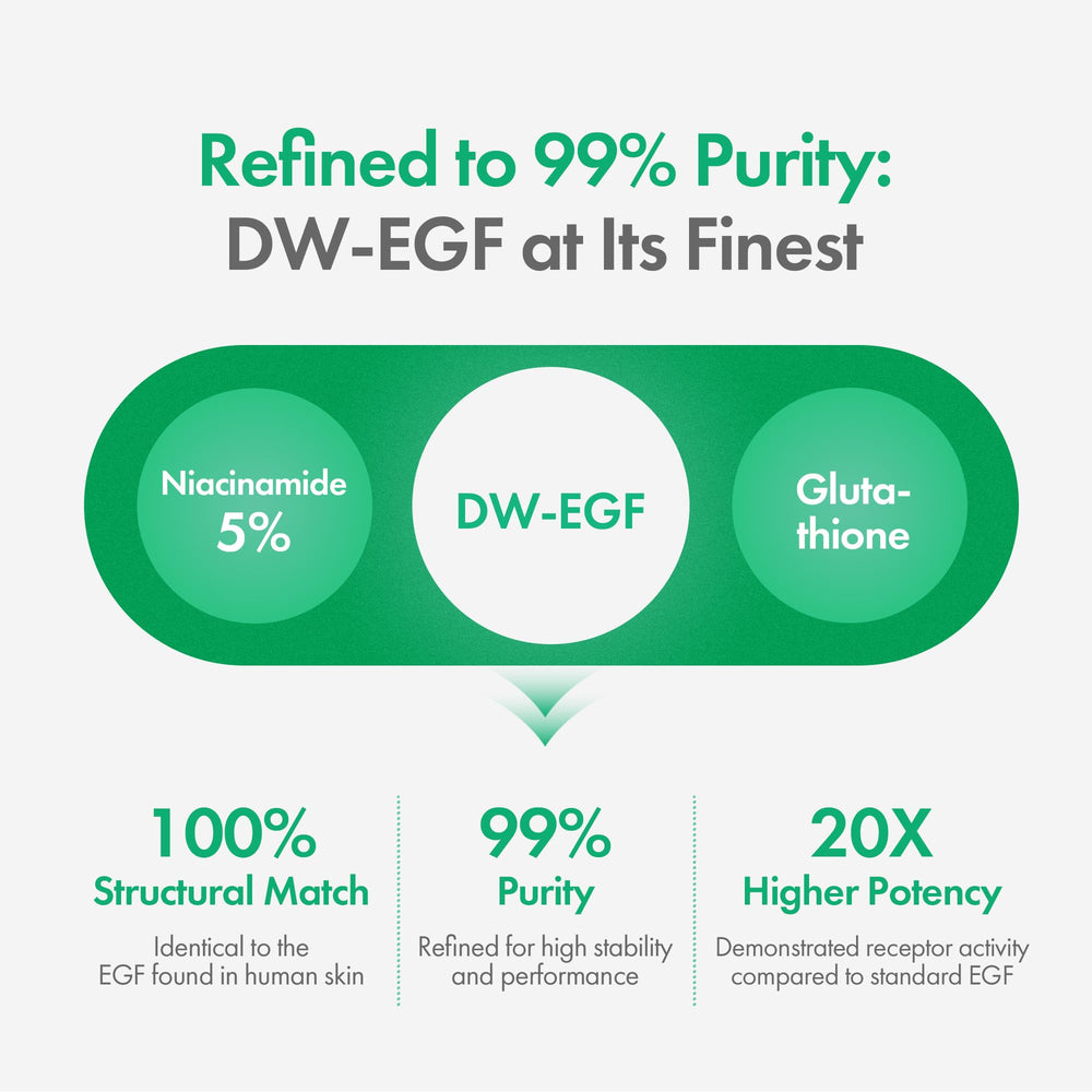 EASYDEW pump nozzle dispensing serum for hygienic, waste-free application