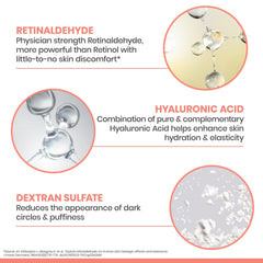 Eau Thermale Avène retinaldehyde ingredient visual emphasizing targeted renewal