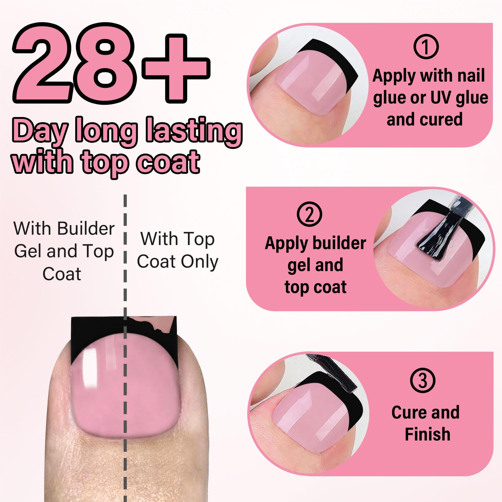 EBANKU application demo on a toe using glue, fast secure attachment benefit
