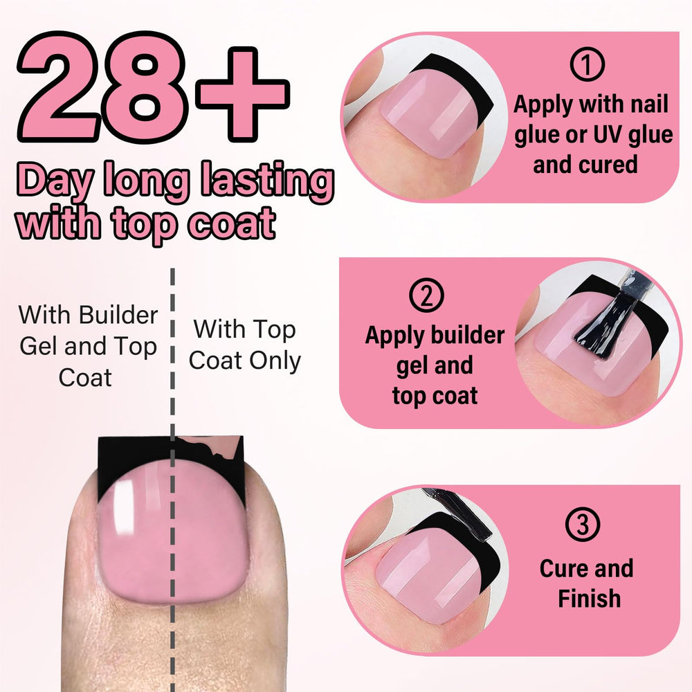 EBANKU application demo on a toe using glue, fast secure attachment benefit
