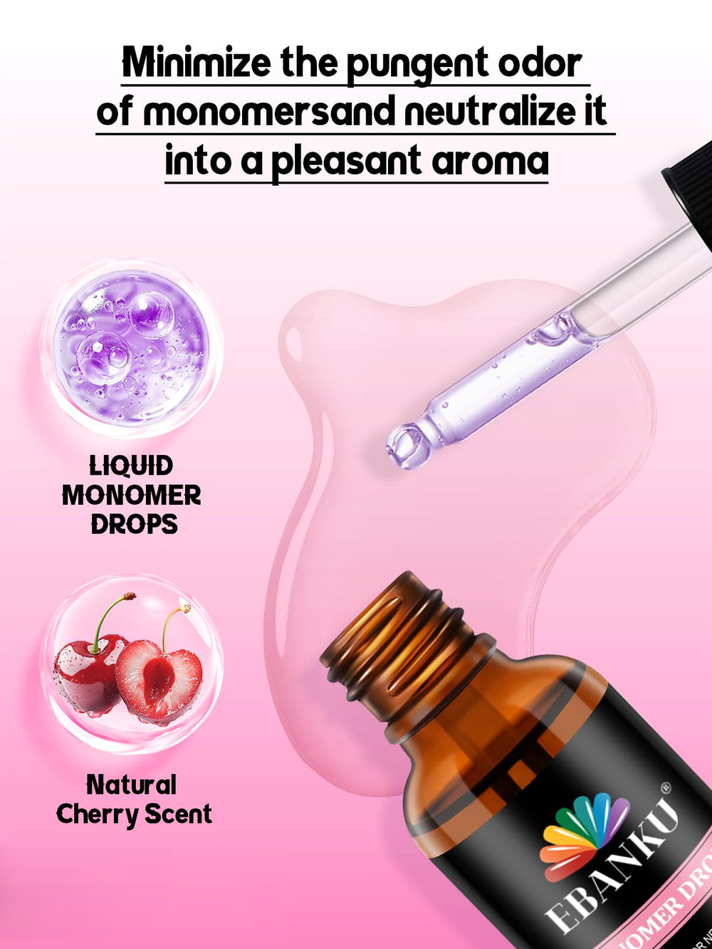 EBANKU dropper dispensing precise drops to prevent spills and waste
