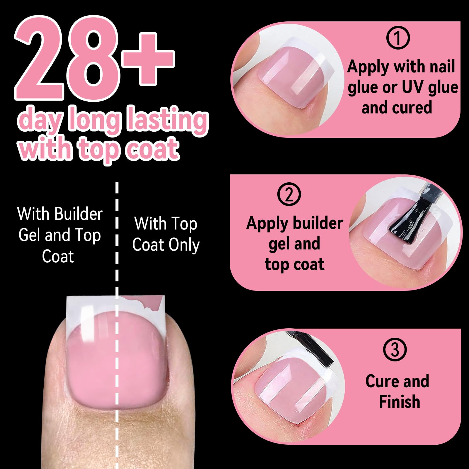 EBANKU pre-applied base coat label visible to speed up application