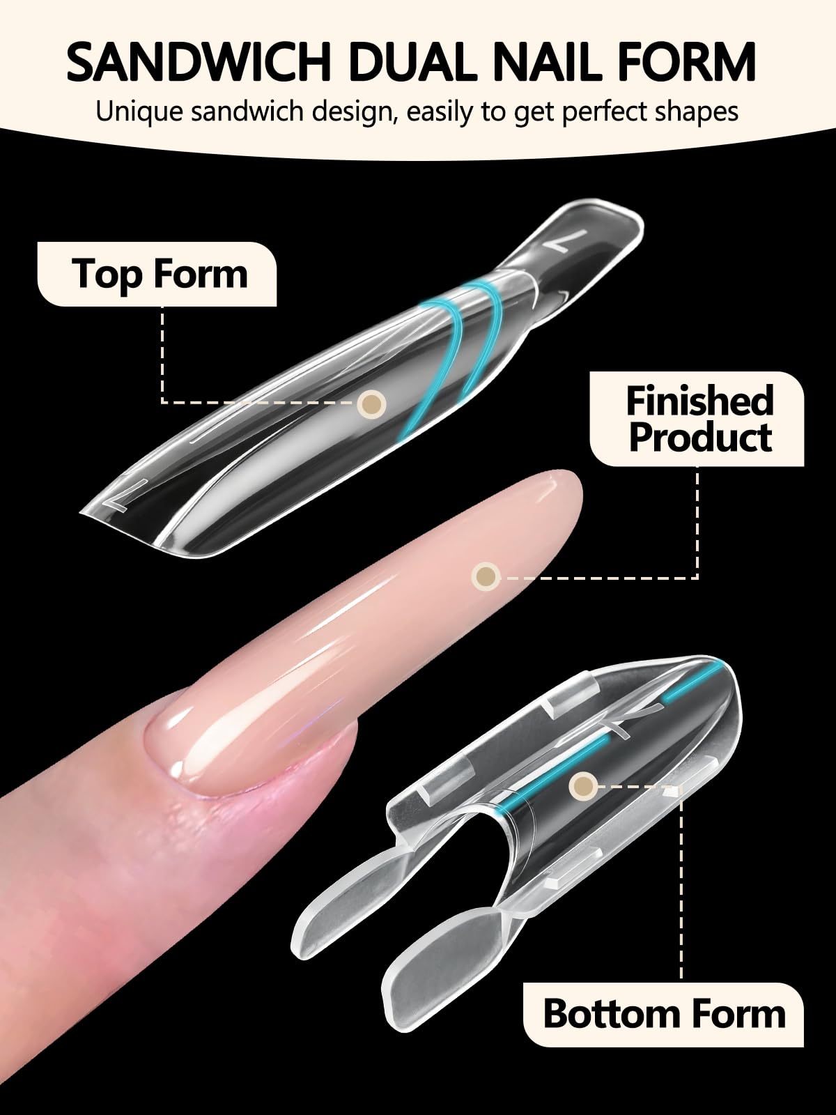 EBANKU spread of 15 sizes illustrating fit variety for every nail width