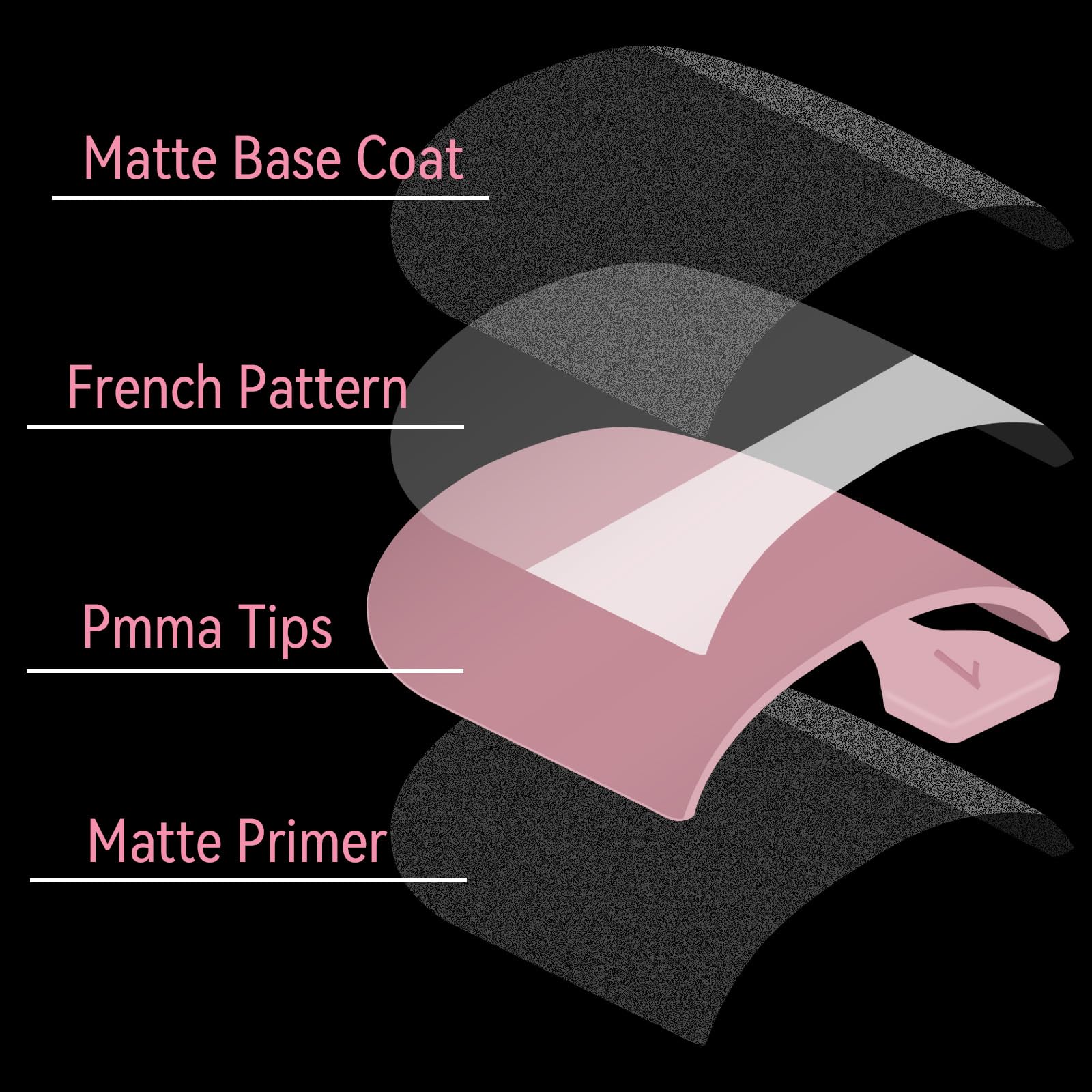 EBANKU texture matte surface detail ready for nail art customization