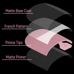 EBANKU texture matte surface detail ready for nail art customization