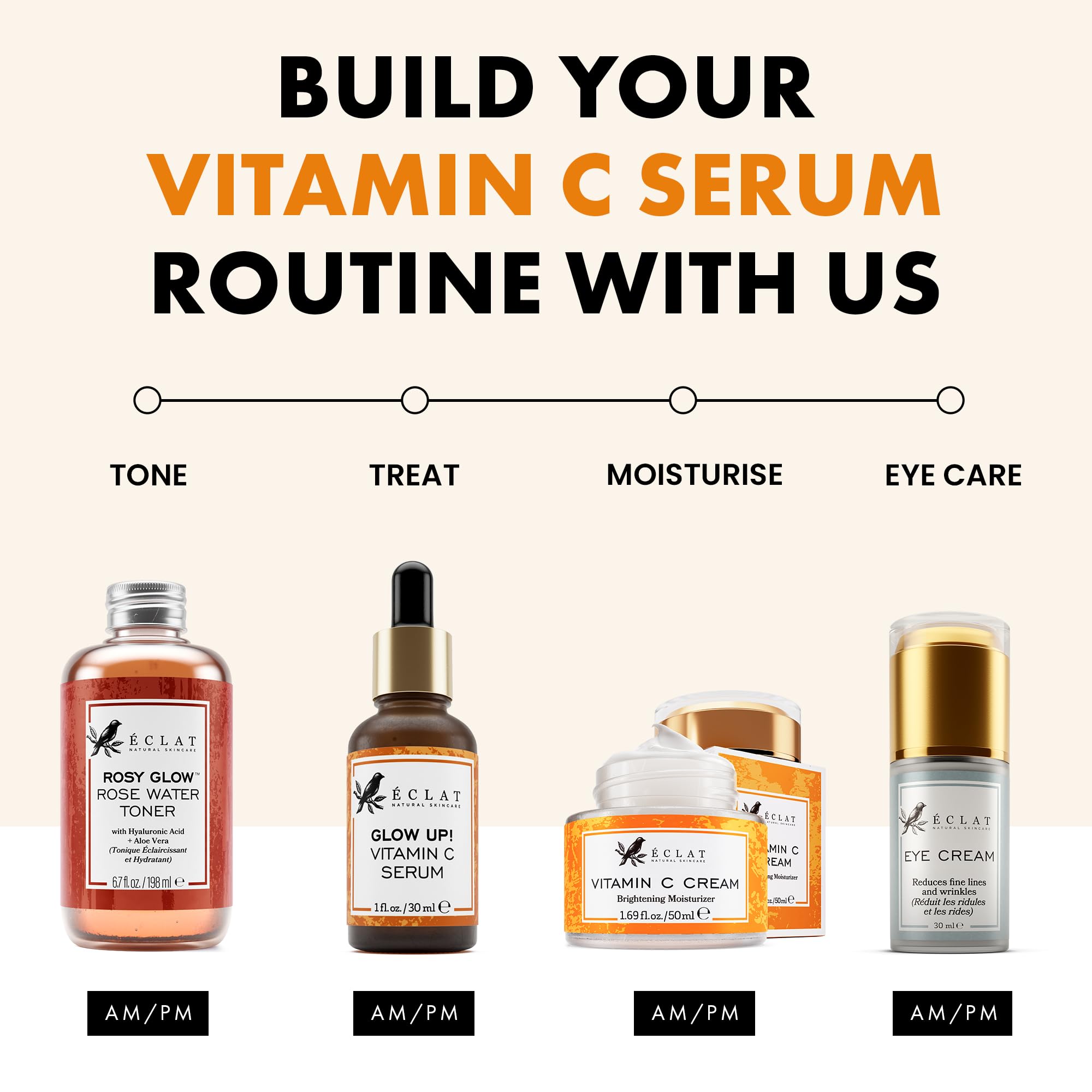 Eclat Skincare serum alongside moisturizer and SPF to show routine pairing