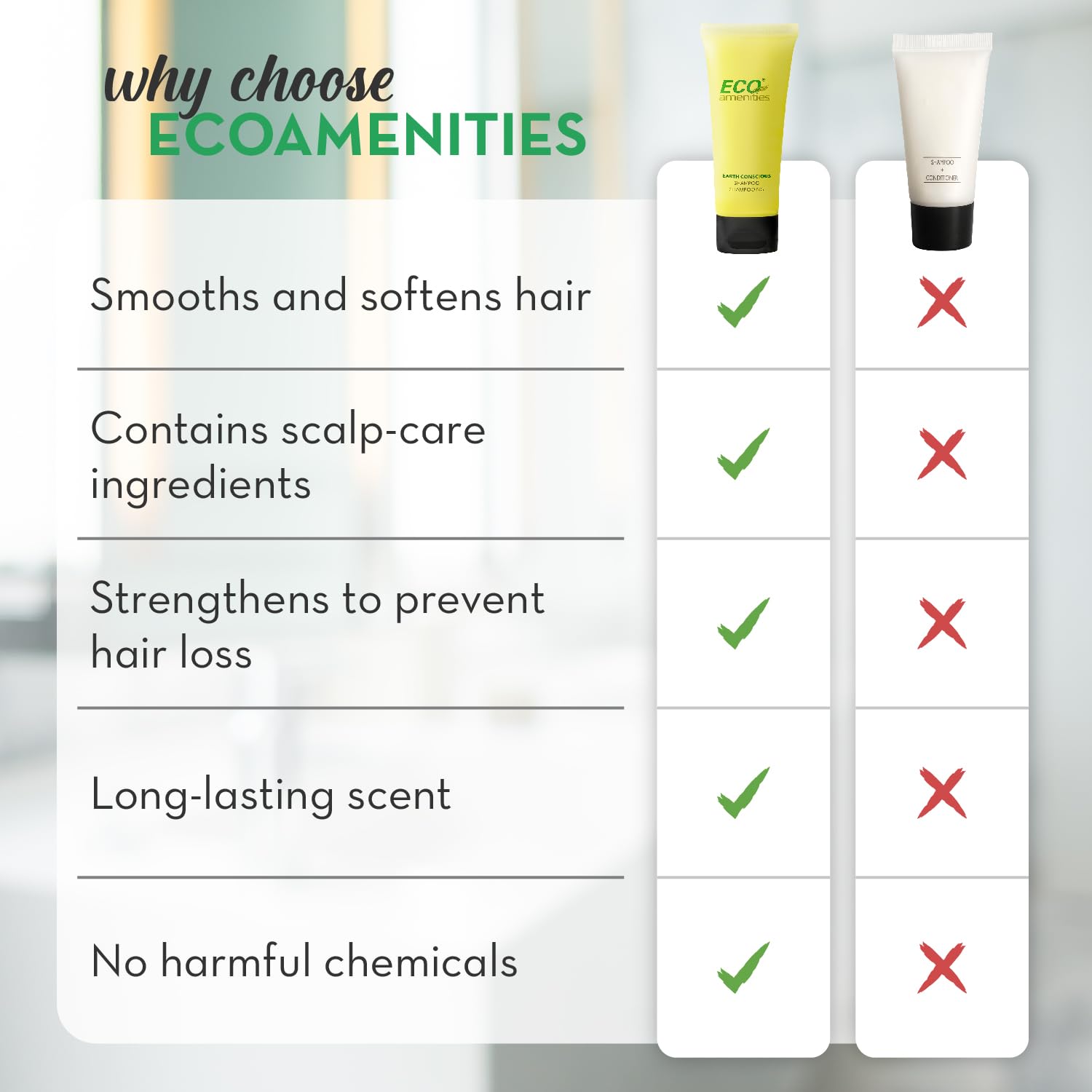 ECO amenities tube in hand to show 1 fl oz scale, compact for carry-on