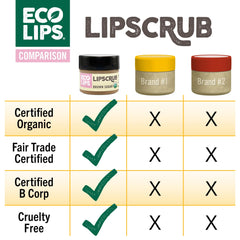 Eco Lips jar inside purse showing portability and on-the-go care