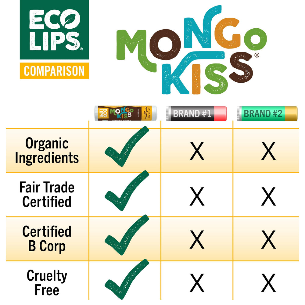 Scoop of Fair Trade cocoa butter near Eco Lips branding for nourishing barrier