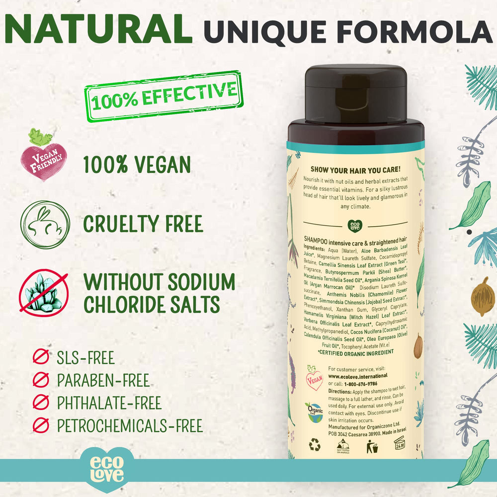 ecoLove back label closeup showing ingredient list and certifications