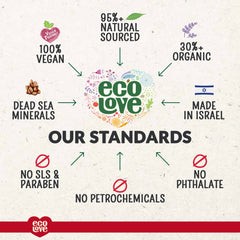 ecoLove shampoo on shelf in bathroom, promoting vegan cruelty-free routine