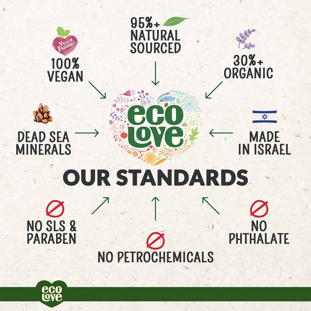 family washing hair with ecoLove shampoo demonstrating gentle, inclusive care