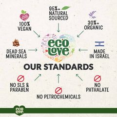 family washing hair with ecoLove shampoo demonstrating gentle, inclusive care