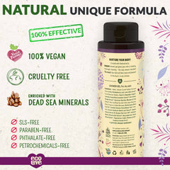 ecoLove pump and label close-up highlighting natural formula