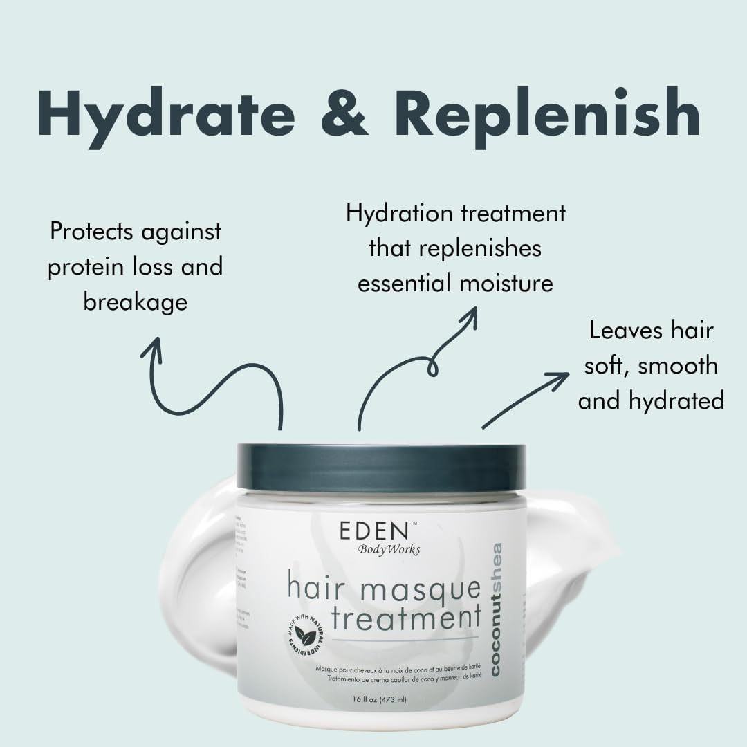 EDEN BodyWorks close-up of the creamy texture showing rich hydration and smooth application
