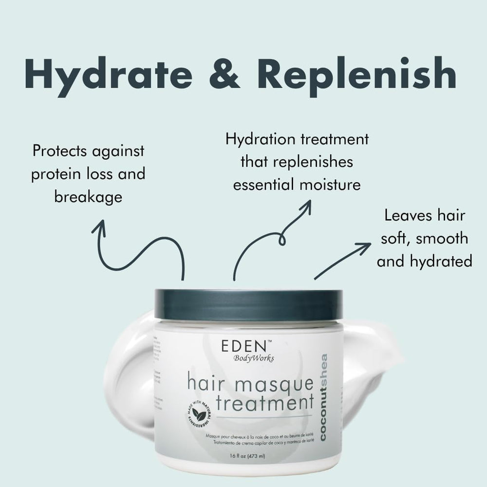 EDEN BodyWorks close-up of the creamy texture showing rich hydration and smooth application