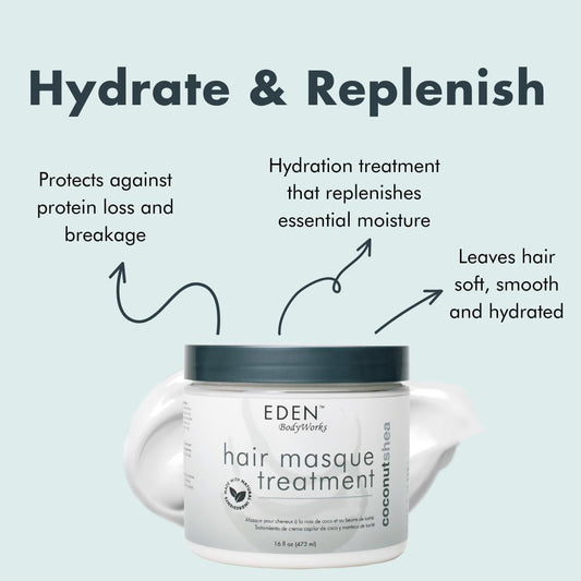 EDEN BodyWorks close-up of the creamy texture showing rich hydration and smooth application