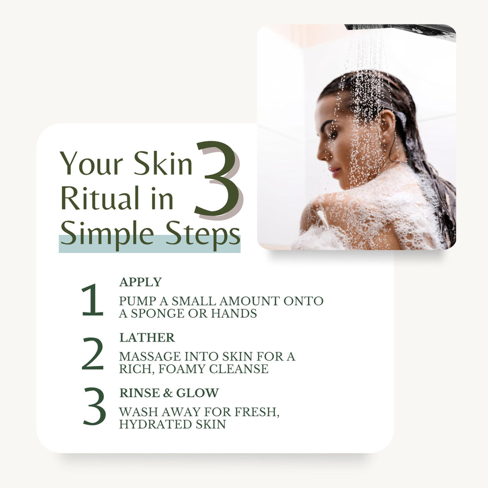 EDENIKA BOTANICALS in-shower use showing refreshing cleanse benefit