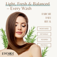 Edenika Botanicals 16 fl oz bottle next to common items to show true size