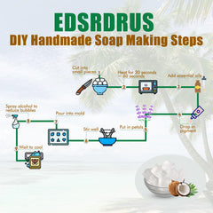 EDSRDRUS dye and mica swatches illustrating color customization benefit