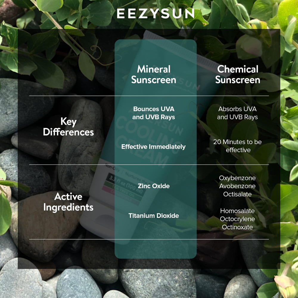 EEZYSUN used by family on beach offering quick cooling comfort