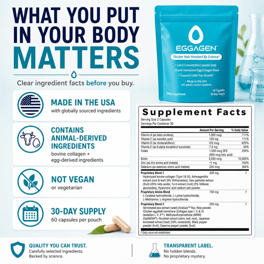 Eggagen supplement label and nutrition panel indicating ingredient transparency