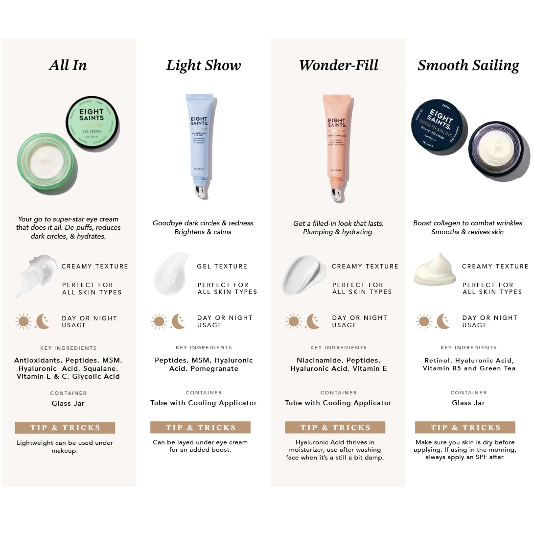 Eight Saints flatlay of key ingredients emphasizing clean-effective formulation