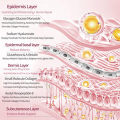EJVIONPI mask on model face demonstrating even coverage and close-fit for better absorption