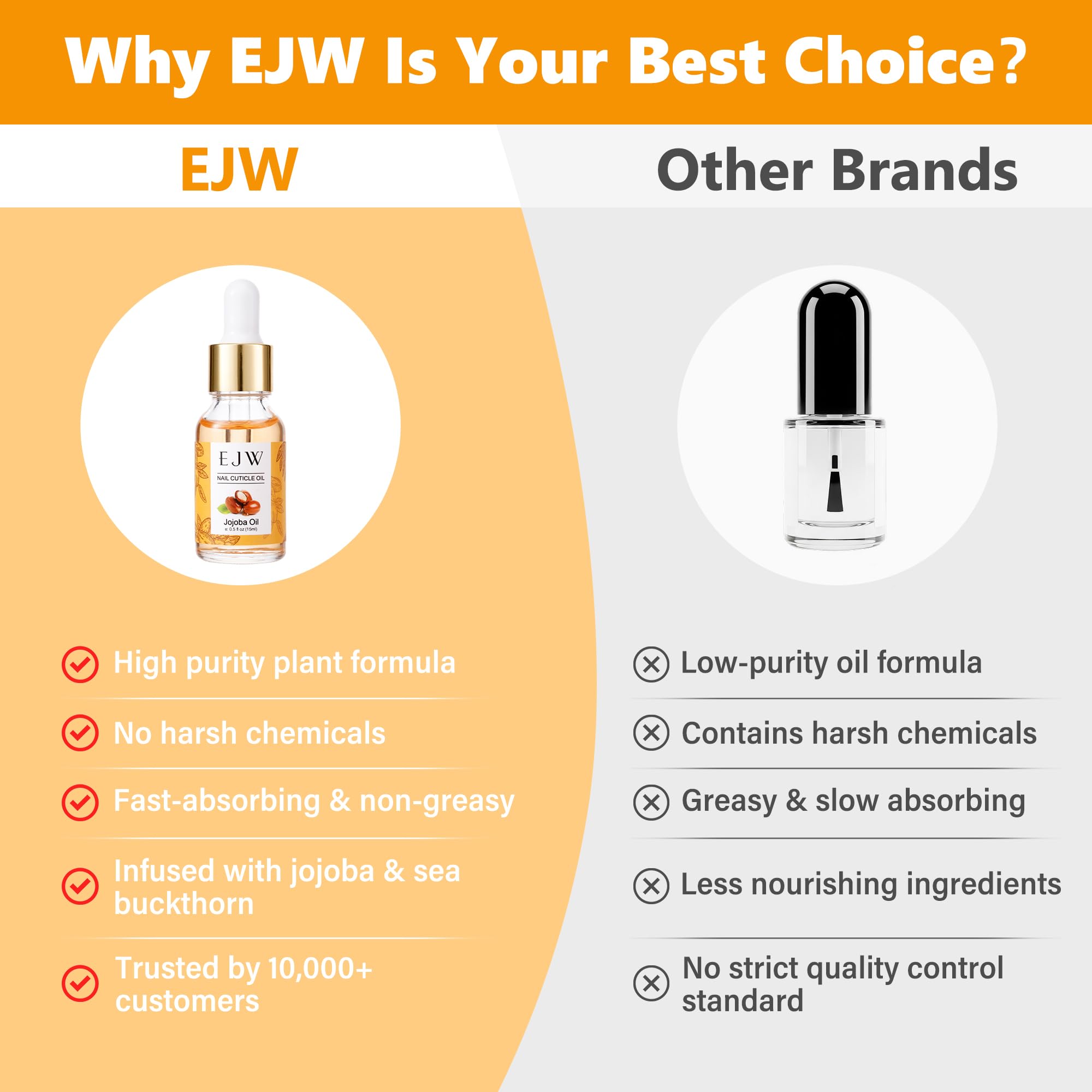 EJW elbow before and after showing improved skin texture and reduced dryness