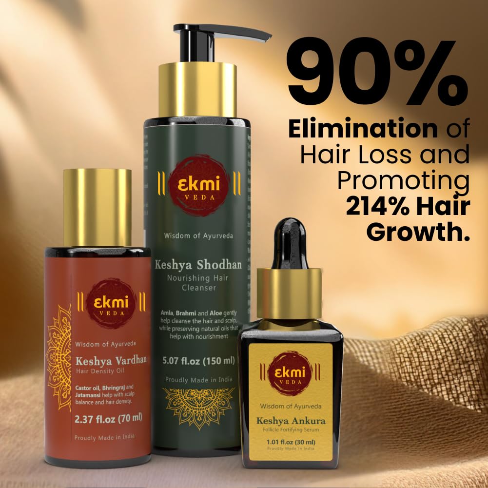 EKMIVEDA shampoo label close-up highlighting sulfate-free formula benefits