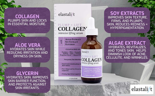 Elastalift serum drop close-up showing smooth texture and quick absorption