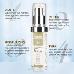 ELBBUB texture close-up showing smooth serum consistency for fast absorption benefit