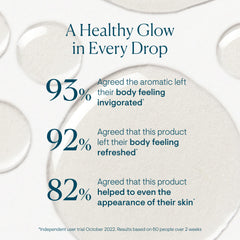 ELEMIS Cellutox applied in palm demonstrating easy glide and fast absorption benefit