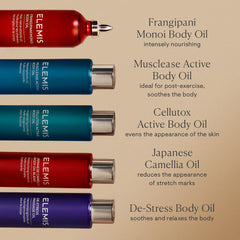 ELEMIS Cellutox next to common items for size comparison and practical use benefit