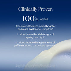 ELEMIS applied under-eye during demo to show depuffing and brightening effect