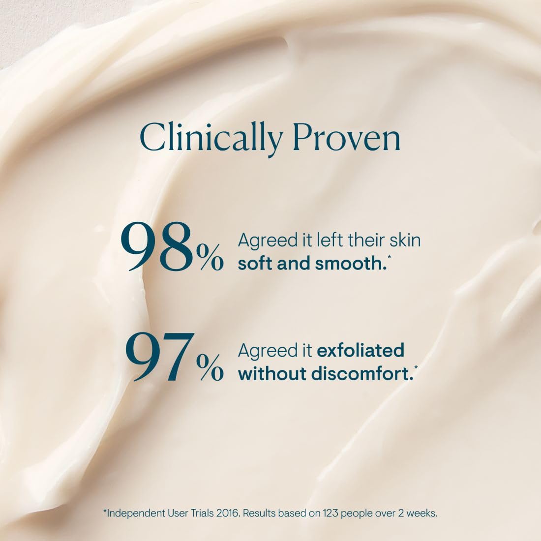ELEMIS peel applied to hand to show rinse-off application and gentle result benefit