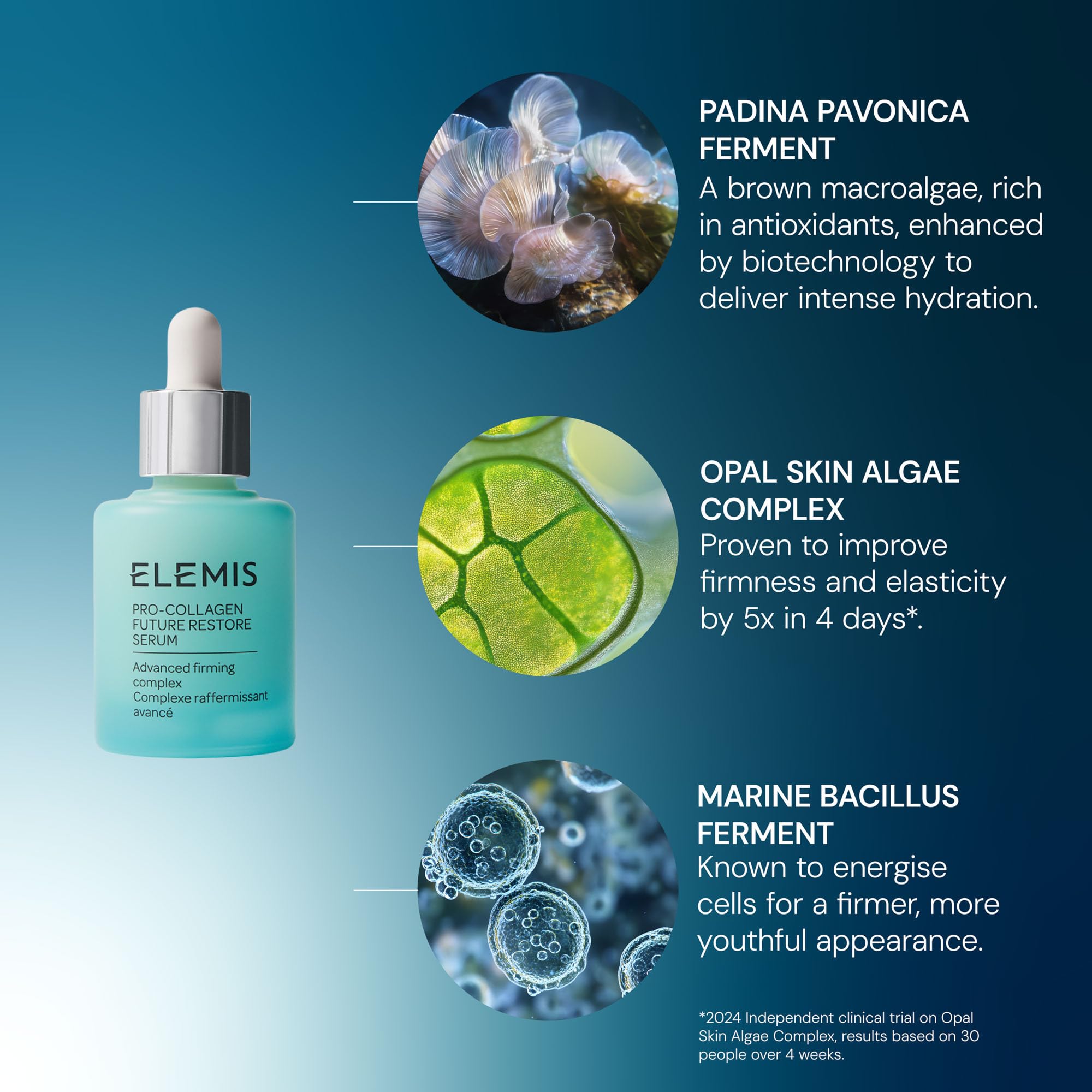 ELEMIS recyclable bottle label highlighting sustainable, no-waste design