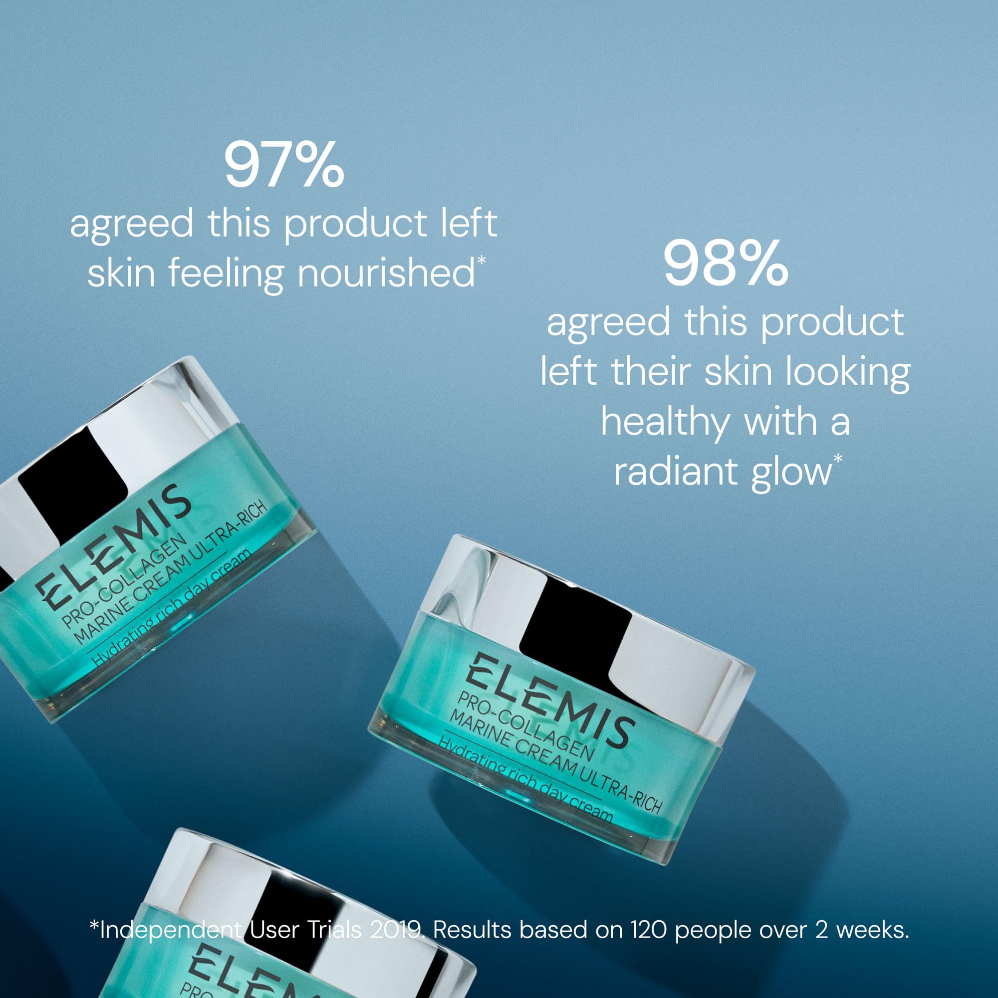 ELEMIS key actives padina pavonica and chlorella presentation highlighting nourishing benefits
