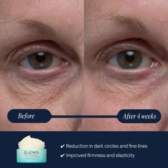 ELEMIS open cap close-up texture highlighting absorbent, lightweight finish