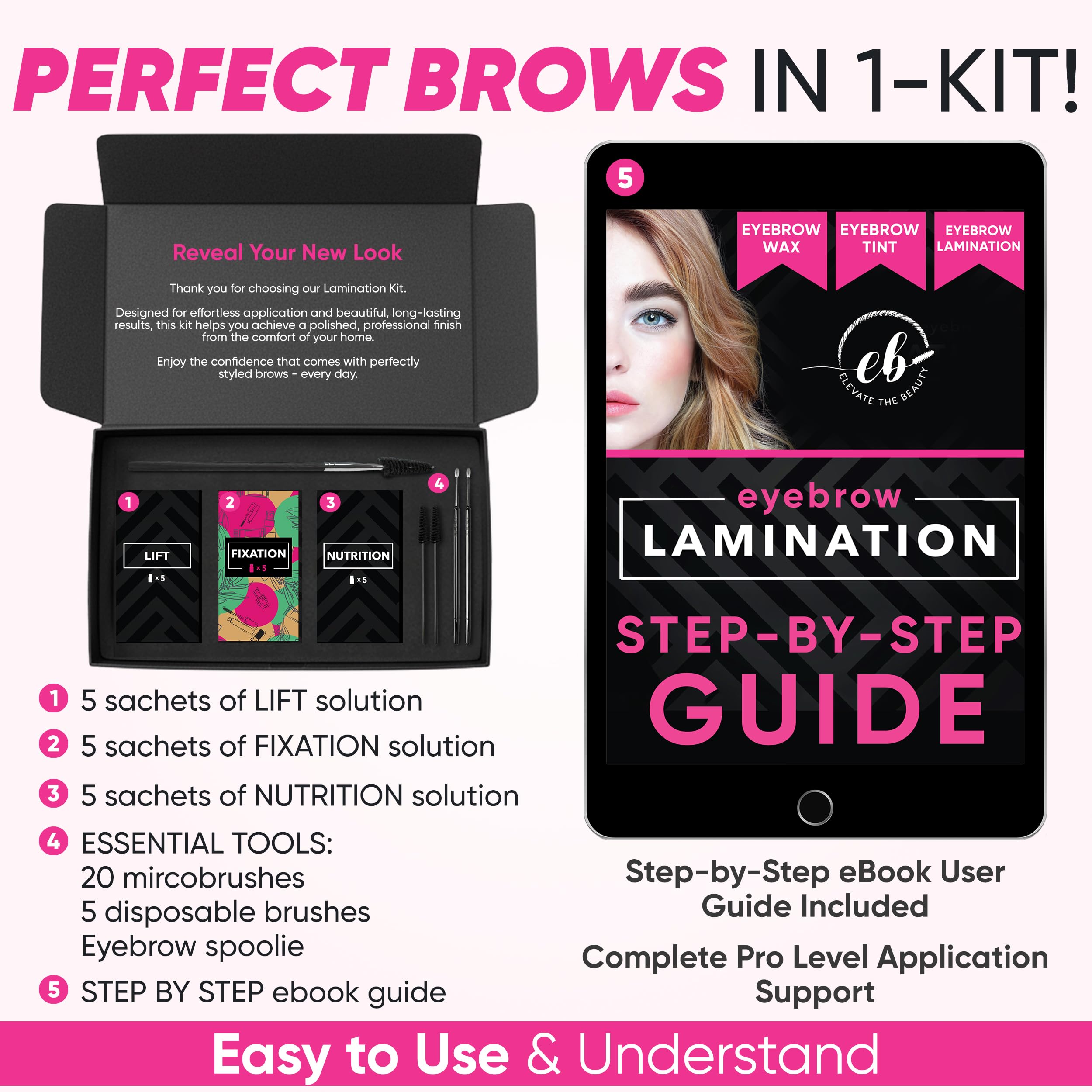 Elevate the Beauty kit contents with scale to show five treatments and included tools benefit